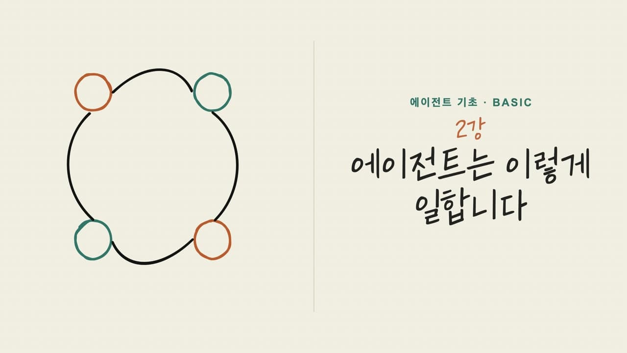 02강 에이전트는 이렇게 일합니다 오프닝