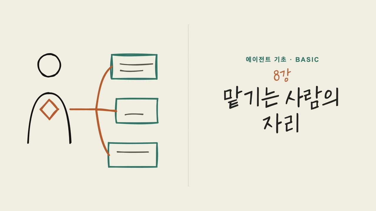 08강 맡기는 사람의 자리 오프닝