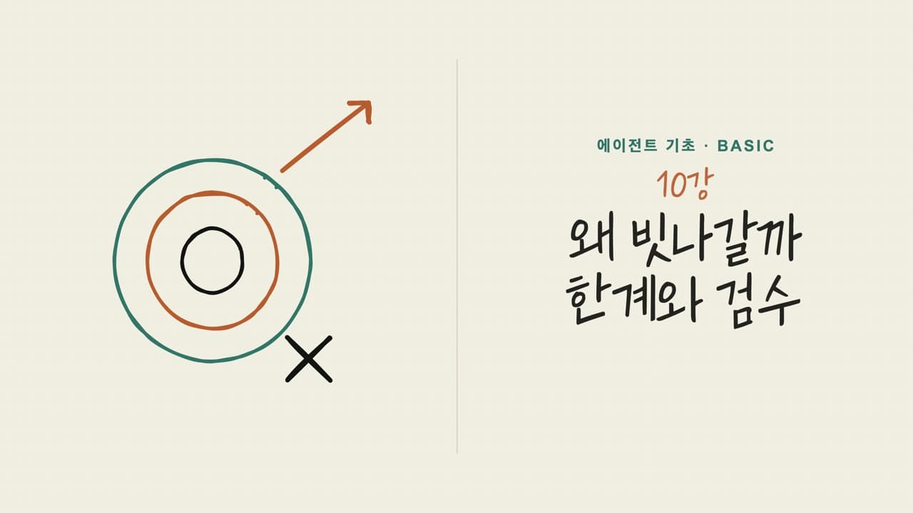 10강 왜 빗나갈까 — 한계와 검수 오프닝