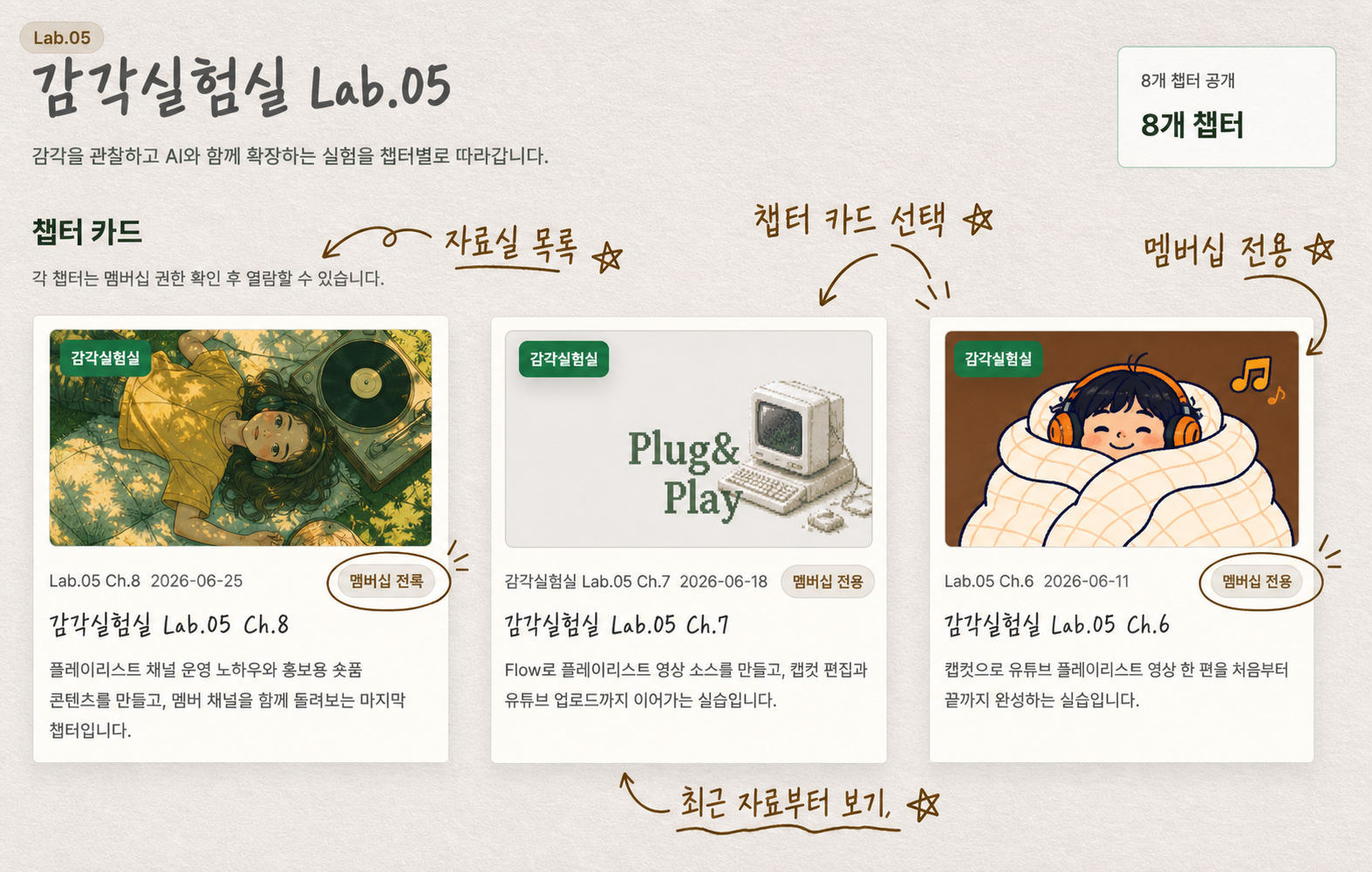 나의 시선 자료실 목록 화면에 챕터 카드 선택을 안내하는 브라운 손그림 주석 이미지