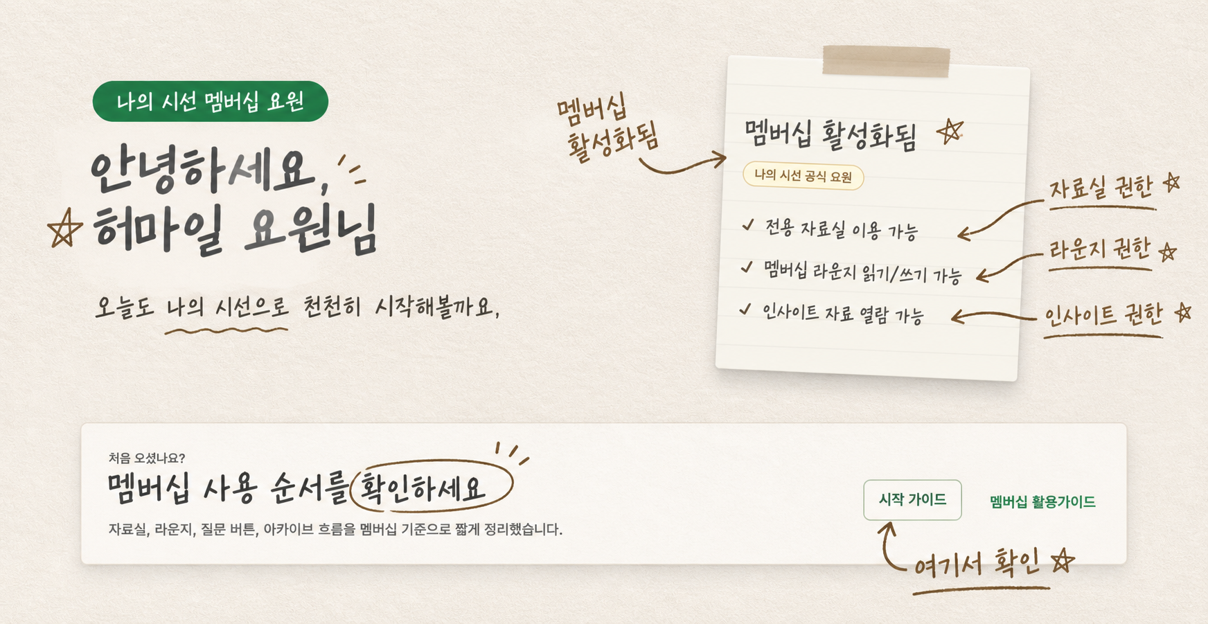 나의 시선 멤버십 권한 확인 화면에 자료실 라운지 인사이트 권한을 안내하는 브라운 손그림 주석 이미지